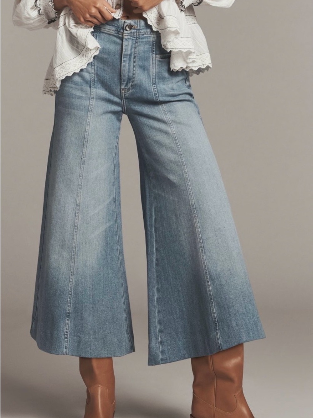 NWT! Pilcro Mid-Rise Wide-Leg Crop Jeans - Picture 2 of 10